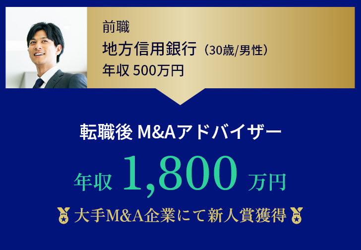 M&A業界特化の転職エージェント経由で入社した後の実績.1