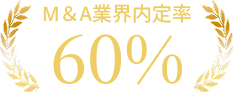 未経験の割合 95%