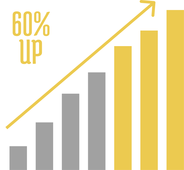 マッチングイベント